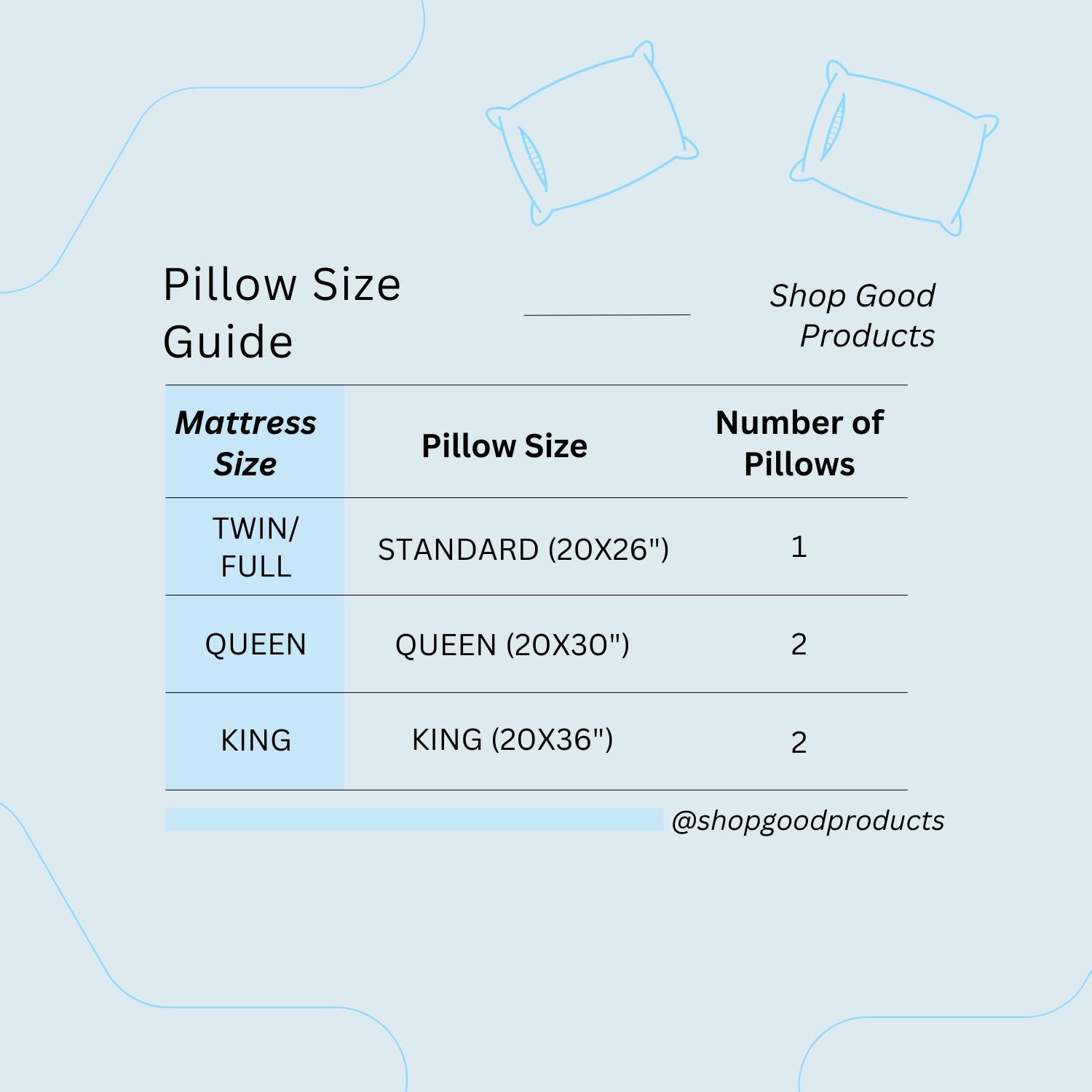 King size pillow dimensions in cm best sale