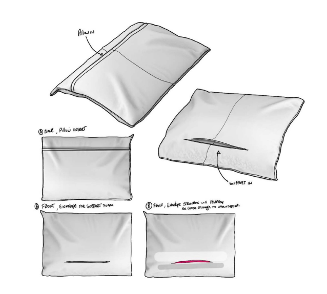 Good Pillow Technology Good Pillow Inc.